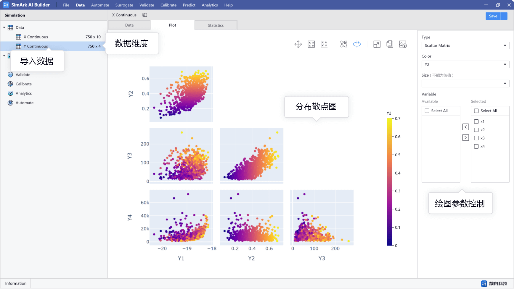 訓練數據可視化 - Data